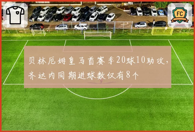 贝林厄姆皇马首赛季20球10助攻，齐达内同期进球数仅有8个
