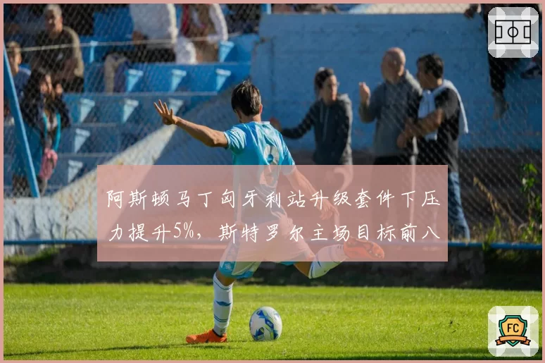 阿斯顿马丁匈牙利站升级套件下压力提升5%,斯特罗尔主场目标前八