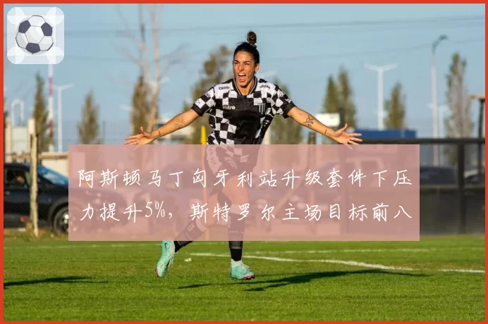 阿斯顿马丁匈牙利站升级套件下压力提升5%，斯特罗尔主场目标前八